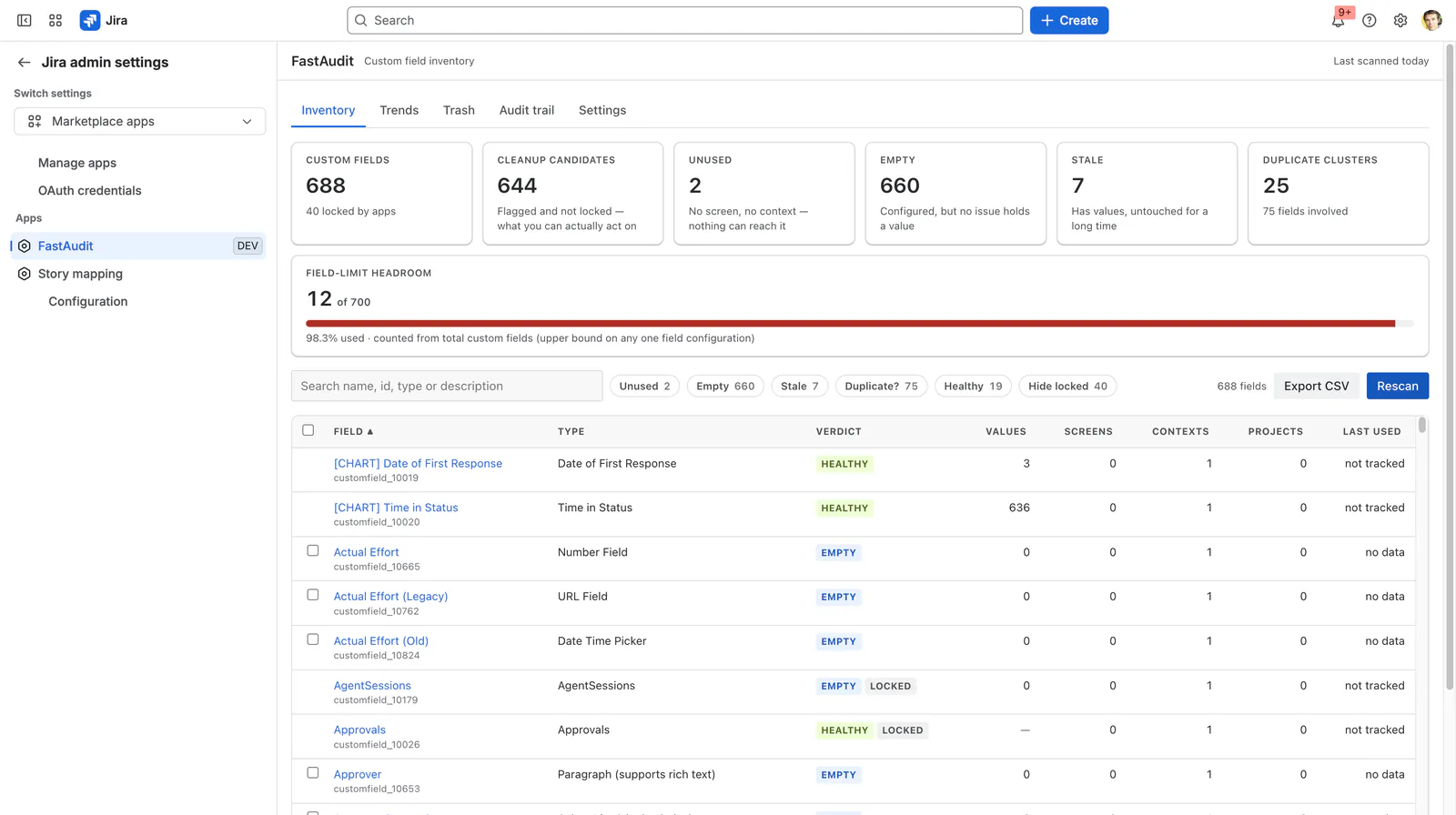 The FastAudit custom field inventory with cleanup-candidate counters and a field-limit headroom bar
