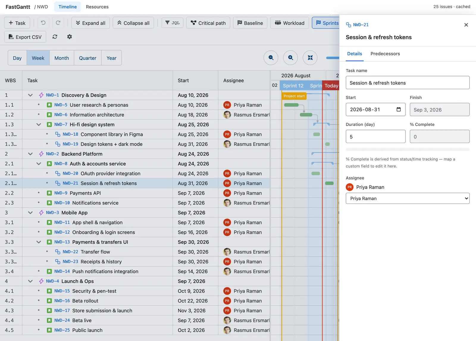 The FastGantt task drawer open beside the timeline, showing editable task name, start, finish, duration, percent complete and assignee fields for a Jira issue