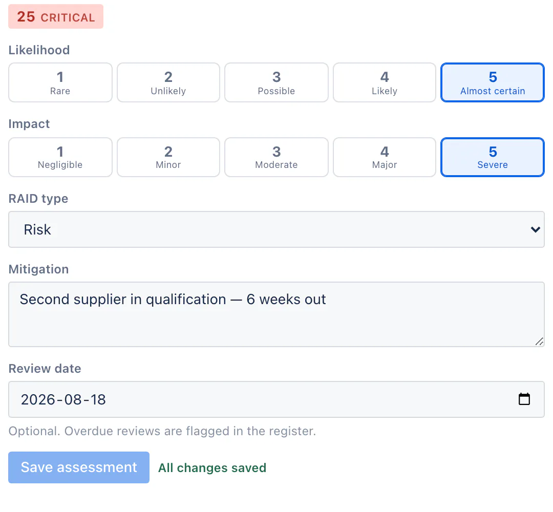The FastRisk assessment panel on a Jira issue, with likelihood and impact scales and the resulting risk score and band